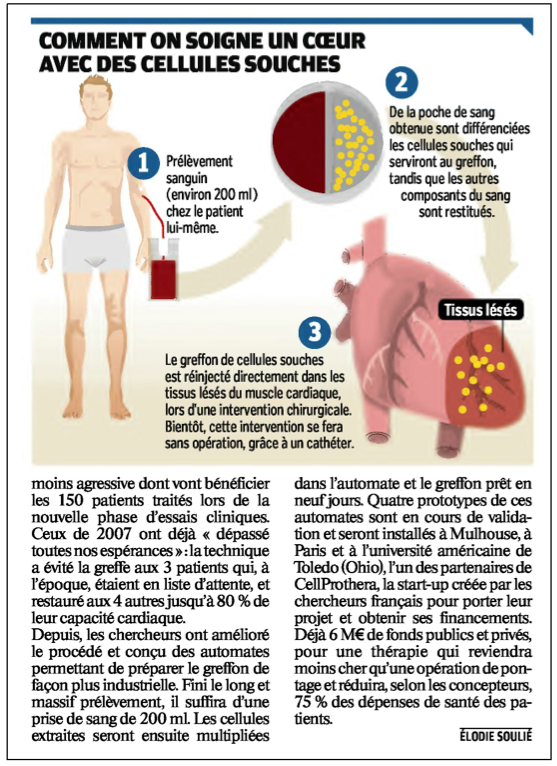 JOURNAL-revolution-dans-la-chirurgie-P2