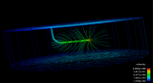 catheter-caroussel-3